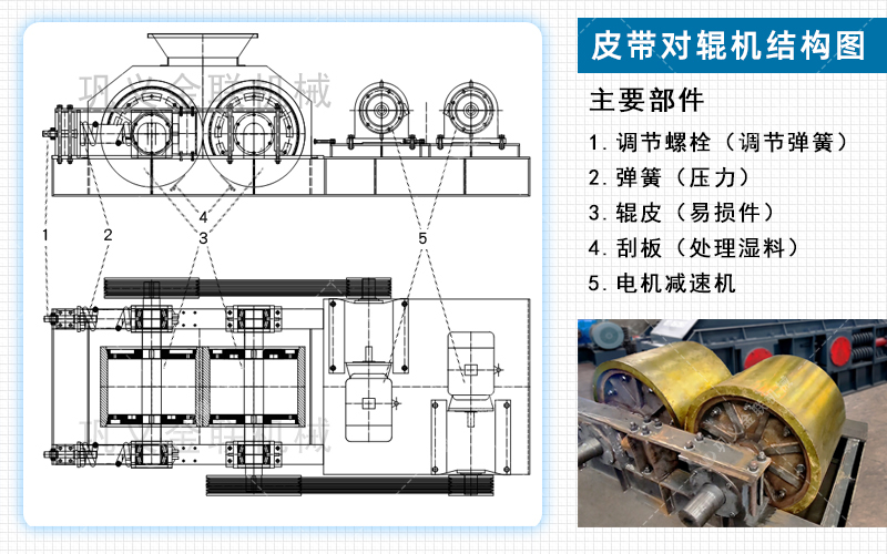 白云石破碎機(jī)_白云石粉碎機(jī),白云石破碎機(jī)價(jià)格,多少錢一臺(tái)